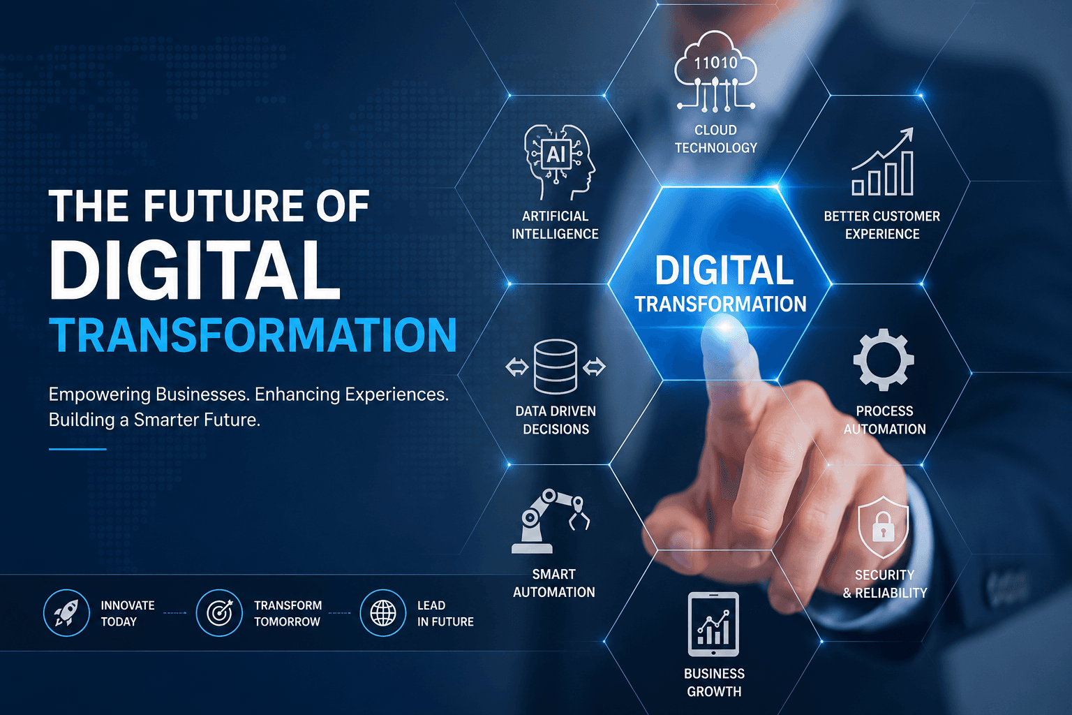 The Future of Digital Transformation: Why Every Business Must Go Digital Before 2030